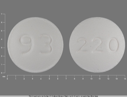 93 220: (0093-0220) Bicalutamide 50 mg Oral Tablet, Film Coated by Bryant Ranch Prepack