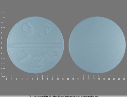 93 734: (0093-0734) Metoprolol Tartrate 100 mg (As Metoprolol Succinate 95 mg) Oral Tablet by Teva Pharmaceuticals USA Inc