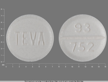 93 752 TEVA: (0093-0752) Atenolol 50 mg Oral Tablet by Nucare Pharmaceuticals, Inc.