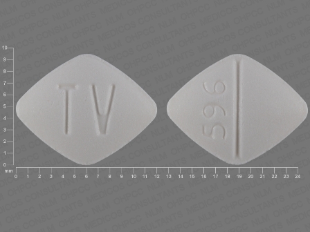 596 TV: (0093-2068) Doxazosin (As Doxazosin Mesylate) 4 mg Oral Tablet by Teva Pharmaceuticals USA Inc
