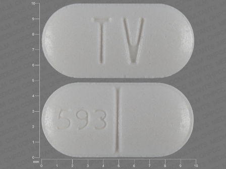 593 TV: (0093-2069) Doxazosin 2 mg Oral Tablet by Lake Erie Medical Dba Quality Care Products LLC