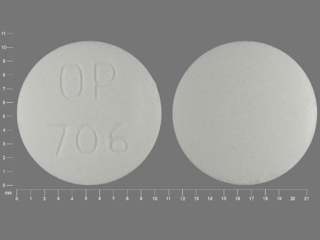 OP 706: Disulfiram 250 mg Oral Tablet