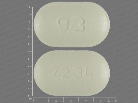 93 7234: (0093-7234) Meloxicam 7.5 mg Oral Tablet by Teva Pharmaceuticals USA Inc