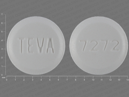 TEVA 7272: (0093-7272) Pioglitazone 30 mg Oral Tablet by Nucare Pharmaceuticals, Inc.