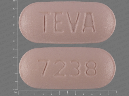 TEVA 7238: (0093-8238) Irbesartan and Hydrochlorothiazide Oral Tablet, Film Coated by Proficient Rx Lp