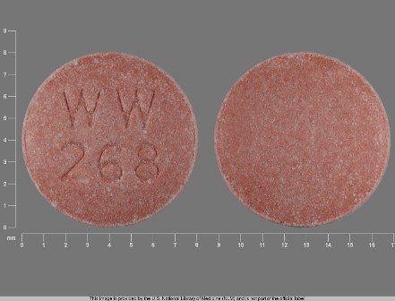 WW 268: (0143-1268) Lisinopril 20 mg Oral Tablet by Med-health Pharma, LLC