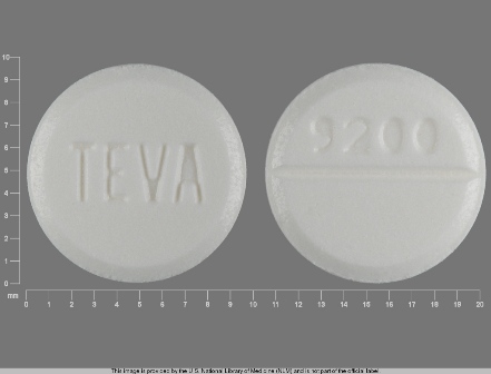 9200 TEVA: (0172-3650) Glipizide 10 mg Oral Tablet by Medvantx, Inc.