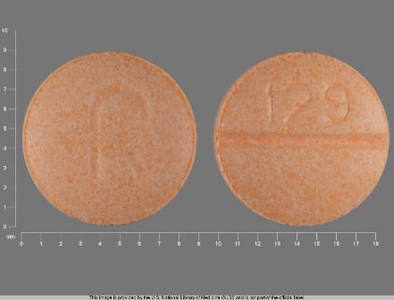 R129: (0228-2129) Clonidine Hydrochloride .3 mg Oral Tablet by Aphena Pharma Solutions - Tennessee, LLC
