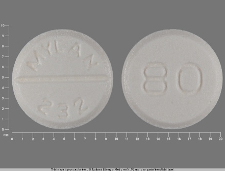 MYLAN 232 80: Furosemide 80 mg Oral Tablet