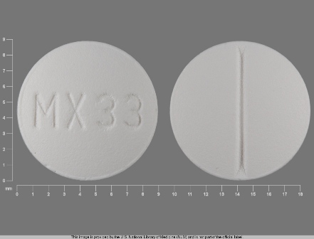 MX33: (0378-6233) Citalopram 40 mg (As Citalopram Hydrobromide 49.98 mg) Oral Tablet by State of Florida Doh Central Pharmacy