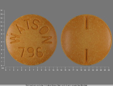 WATSON 796: (0591-0796) Sulfasalazine 500 mg Oral Tablet by Watson Laboratories, Inc.