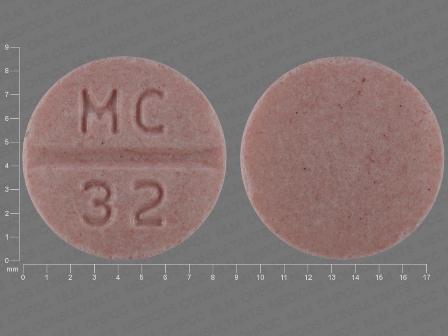 MC 32: (0781-5939) Candesartan Cilexetil 32 mg Oral Tablet by Sandoz Inc