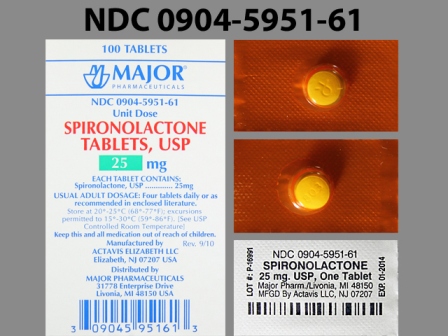 R803: (0904-5951) Spironolactone 25 mg Oral Tablet by Remedyrepack Inc.