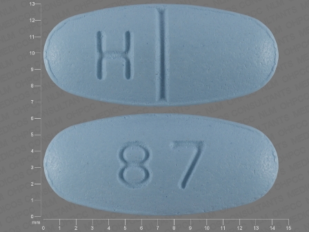87 H: (31722-536) Levetiracetam 250 mg Oral Tablet, Film Coated by Remedyrepack Inc.