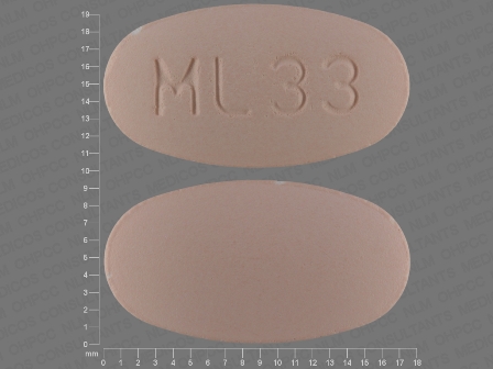 ML 33: (33342-058) Irbesartan and Hydrochlorothiazide Oral Tablet, Film Coated by Nucare Pharmaceuticals, Inc.
