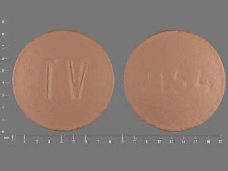 7154 TV: (42708-051) Simvastatin 20 mg Oral Tablet, Film Coated by Qpharma Inc