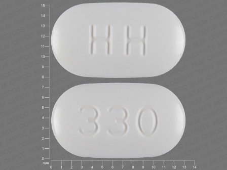 HH 330: (43547-278) Irbesartan 150 mg Oral Tablet by Solco Healthcare U.S., LLC