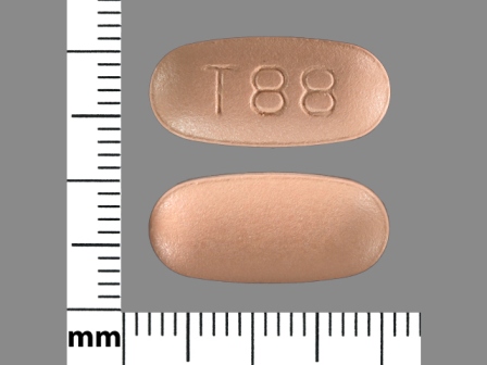 T88: Etodolac 400 mg Oral Tablet