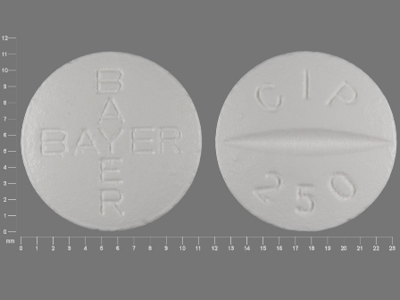 BAYER CIP 250: (50419-758) Cipro 250 mg Oral Tablet by Bayer Healthcare Pharmaceuticals Inc.