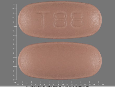 T88: (51672-4018) Etodolac 400 mg Oral Tablet by Redpharm Drug Inc.