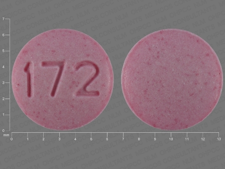 172: Sodium Fluoride 2.2 mg (Fluoride Ion 1 mg) Chewable Tablet