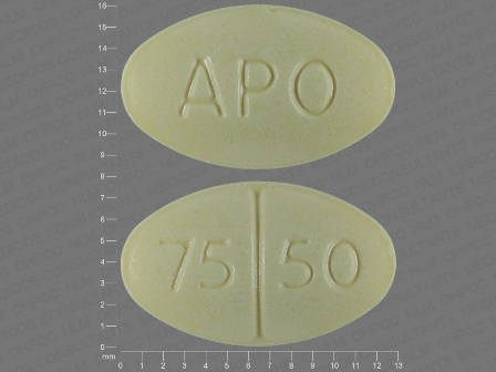 75 50 APO: (60505-2657) Hctz 50 mg / Triamterene 75 mg Oral Tablet by Apotex Corp.