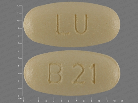 LU B21: (68084-635) Fenofibrate 48 mg Oral Tablet by Avpak