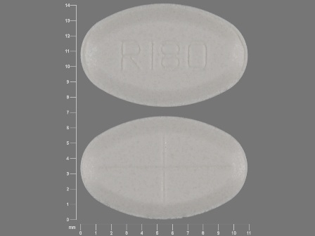 R180: (68084-645) Tizanidine 4 mg (As Tizanidine Hydrochloride 4.58 mg) Oral Tablet by American Health Packaging