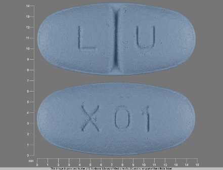 L U X01: (68180-112) Levetiracetam 250 mg/1 Oral Tablet, Film Coated by Bluepoint Laboratories
