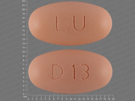 LU D13: (68180-223) Niacin 1000 mg Oral Tablet, Extended Release by American Health Packaging