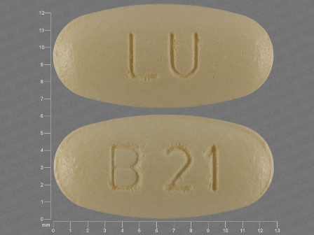LU B21: (68180-360) Fenofibrate 48 mg Oral Tablet by Lupin Pharmaceuticals, Inc.